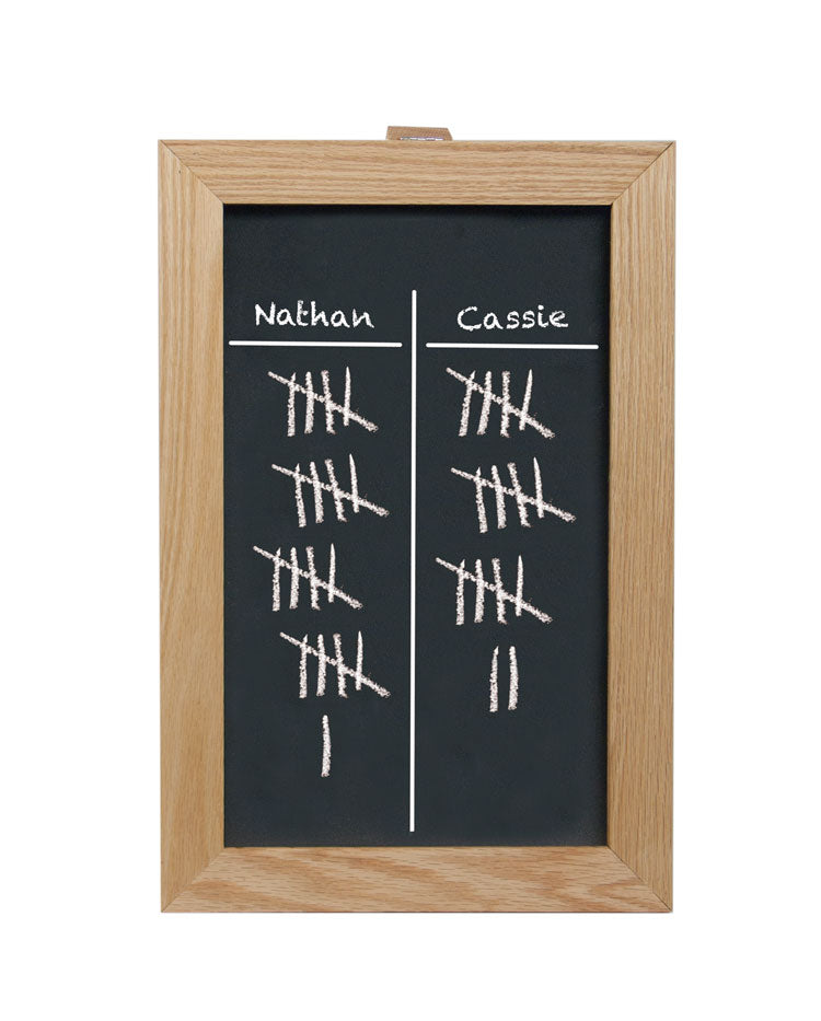 Game Scoreboard - Countertop Chalkboard #PGSCB01C Min 1